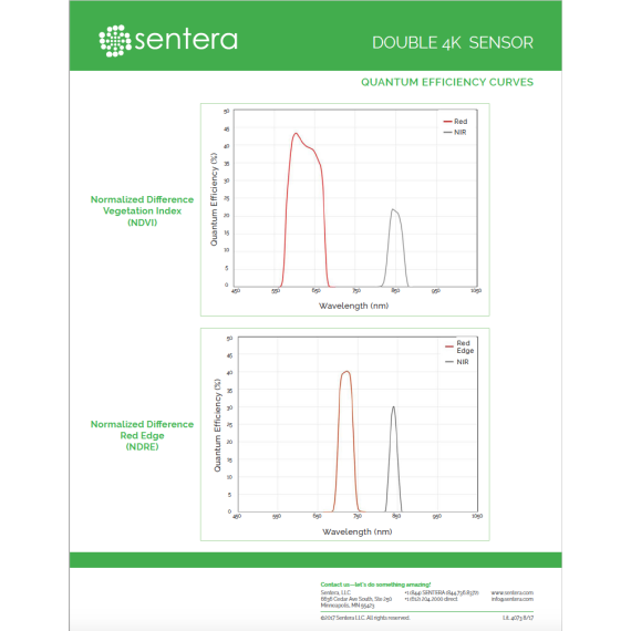 DJI Phantom 4 Double 4K Upgrade - Precision NDVI + Precision NDR