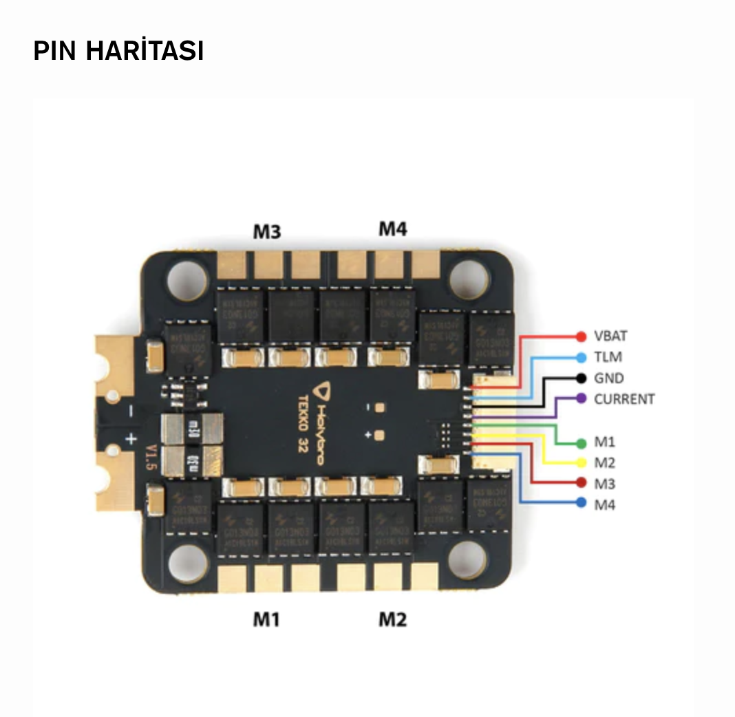 Tekko32%20F4%204in1%2050A%20ESC.png?1697183664518