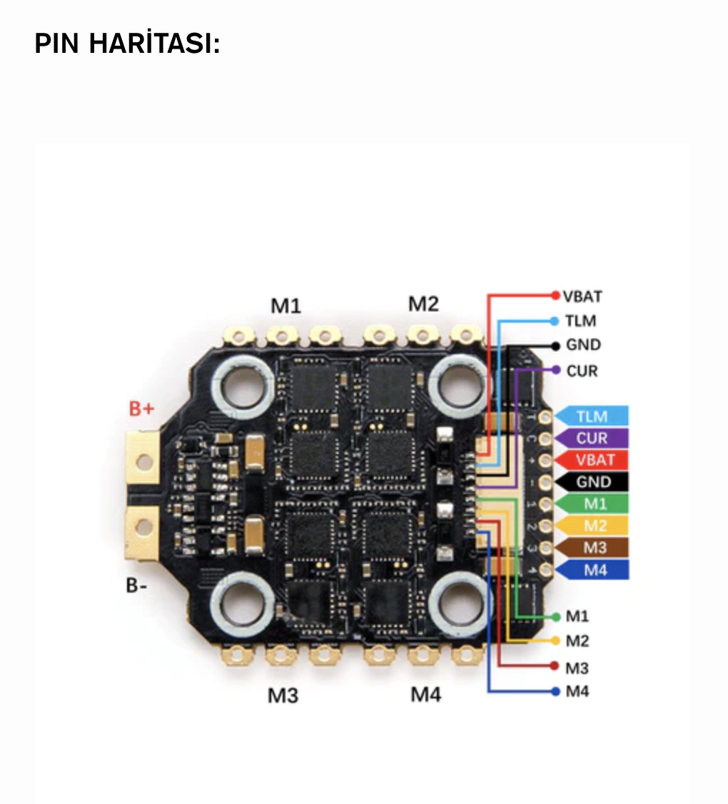 Tekko32%20F4%204in1%20Mini%2045A%20ESC%2031098.png?1697183877966