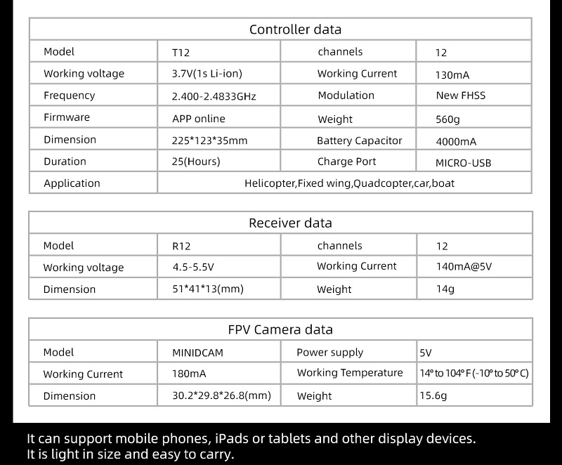 Skydroid-T12-remote-control-detail-5.jpeg?1685968655922